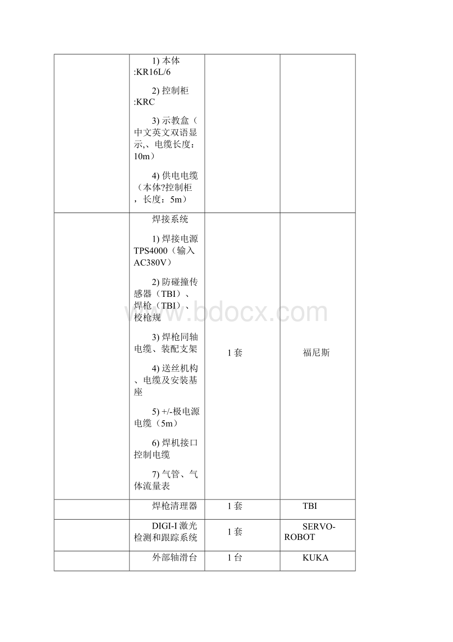 激光跟踪焊接机器人系统技术方案.docx_第3页