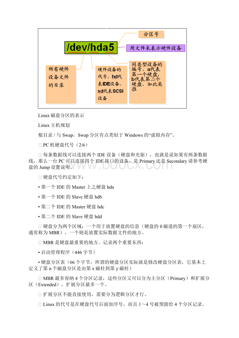 linux复习资料不要积分.docx_第3页