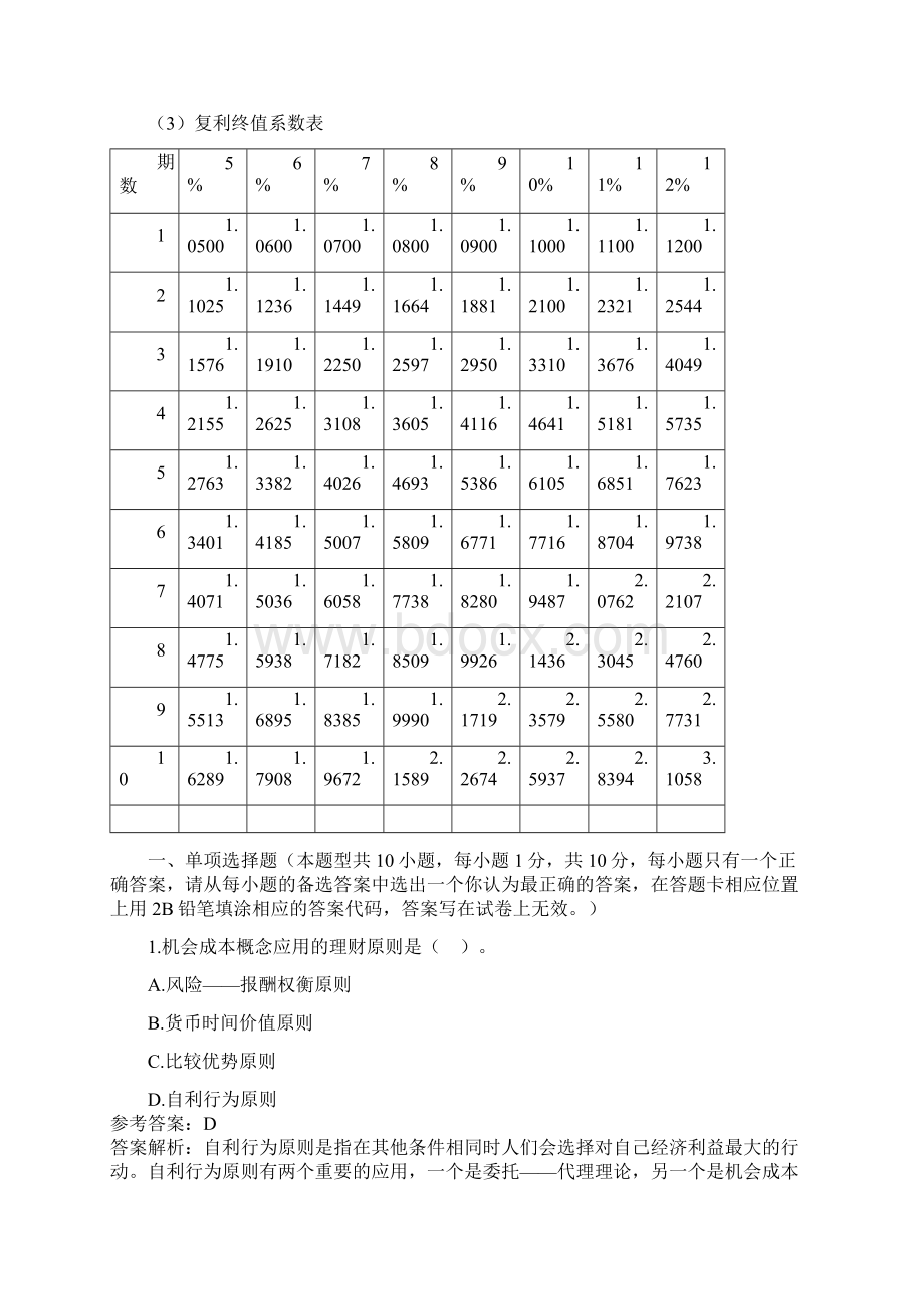 度注册会计师全国统一考试财管教案资料.docx_第3页