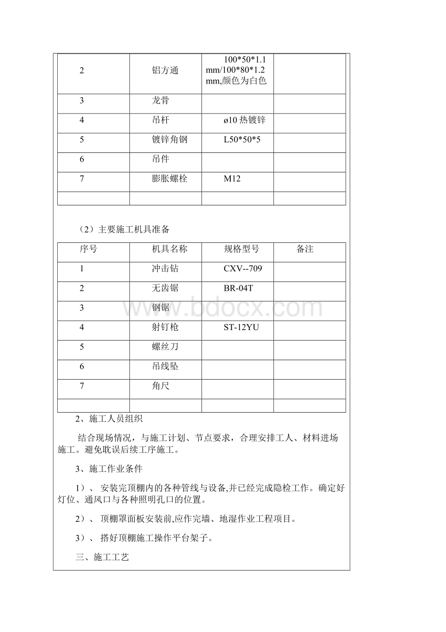 龙骨吊顶施工安全质量技术交底.docx_第2页