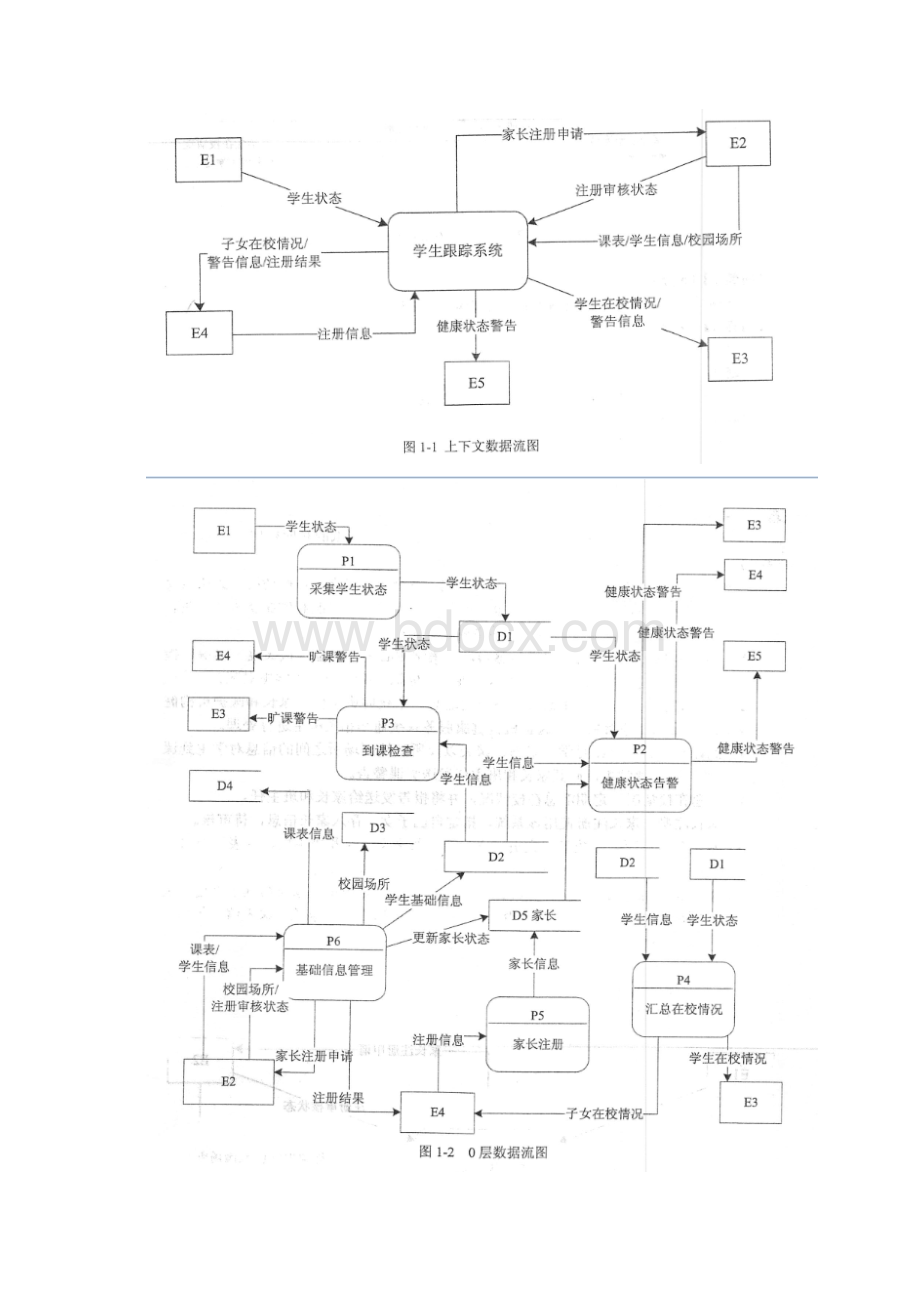 完整word版上半年软件设计师下午真题及答案.docx_第2页