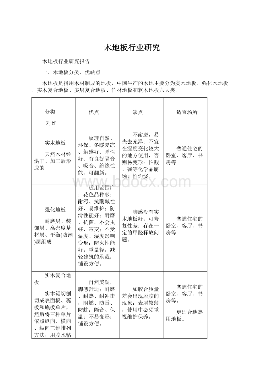 木地板行业研究Word格式.docx