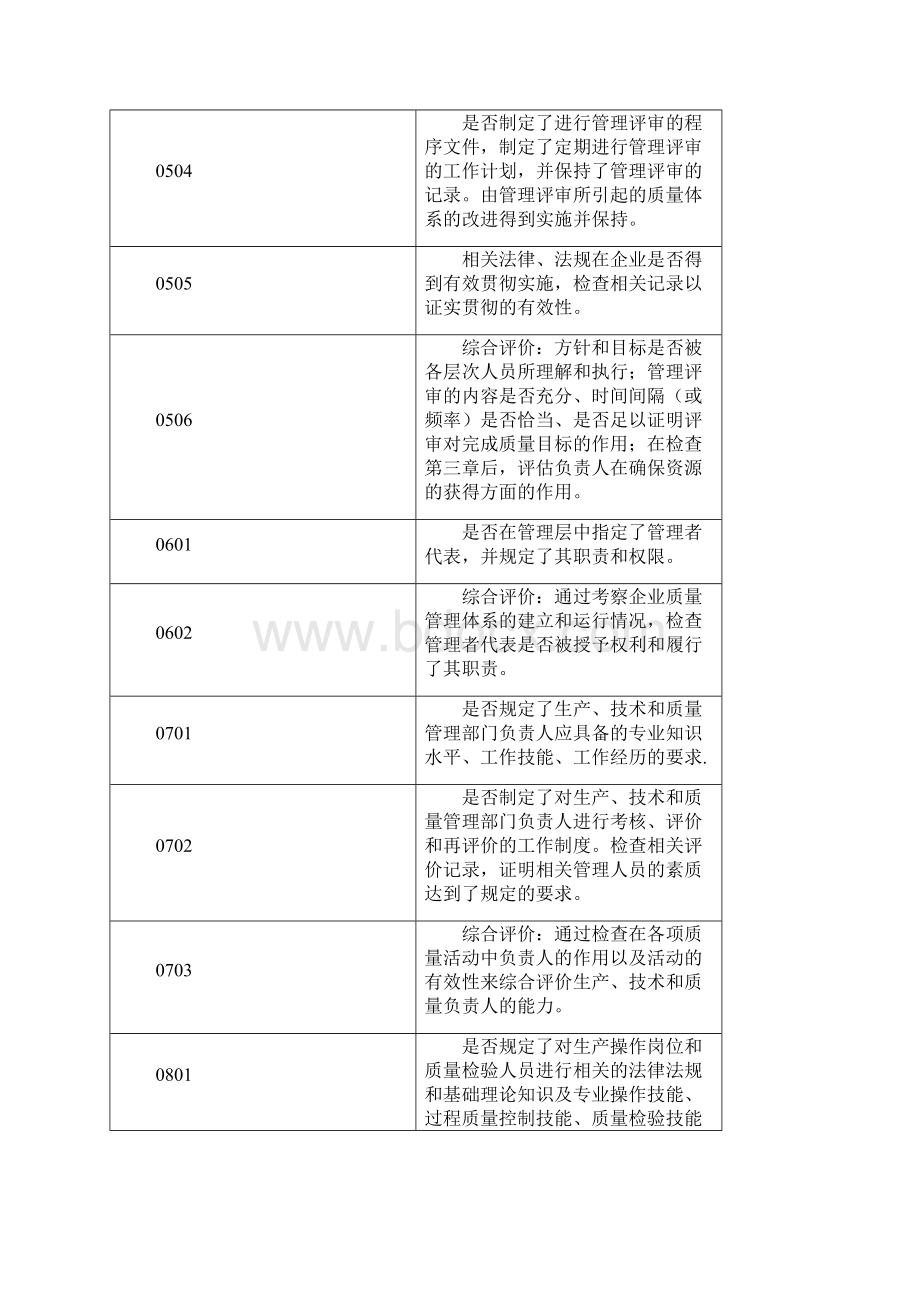 医疗器械生产企业质量管理体系规范1.docx_第3页