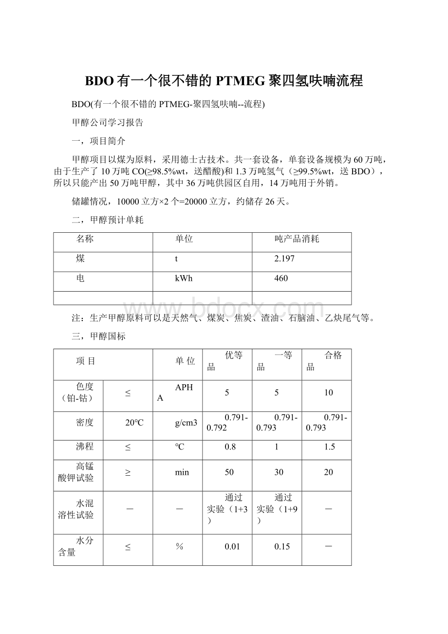 BDO有一个很不错的PTMEG聚四氢呋喃流程.docx