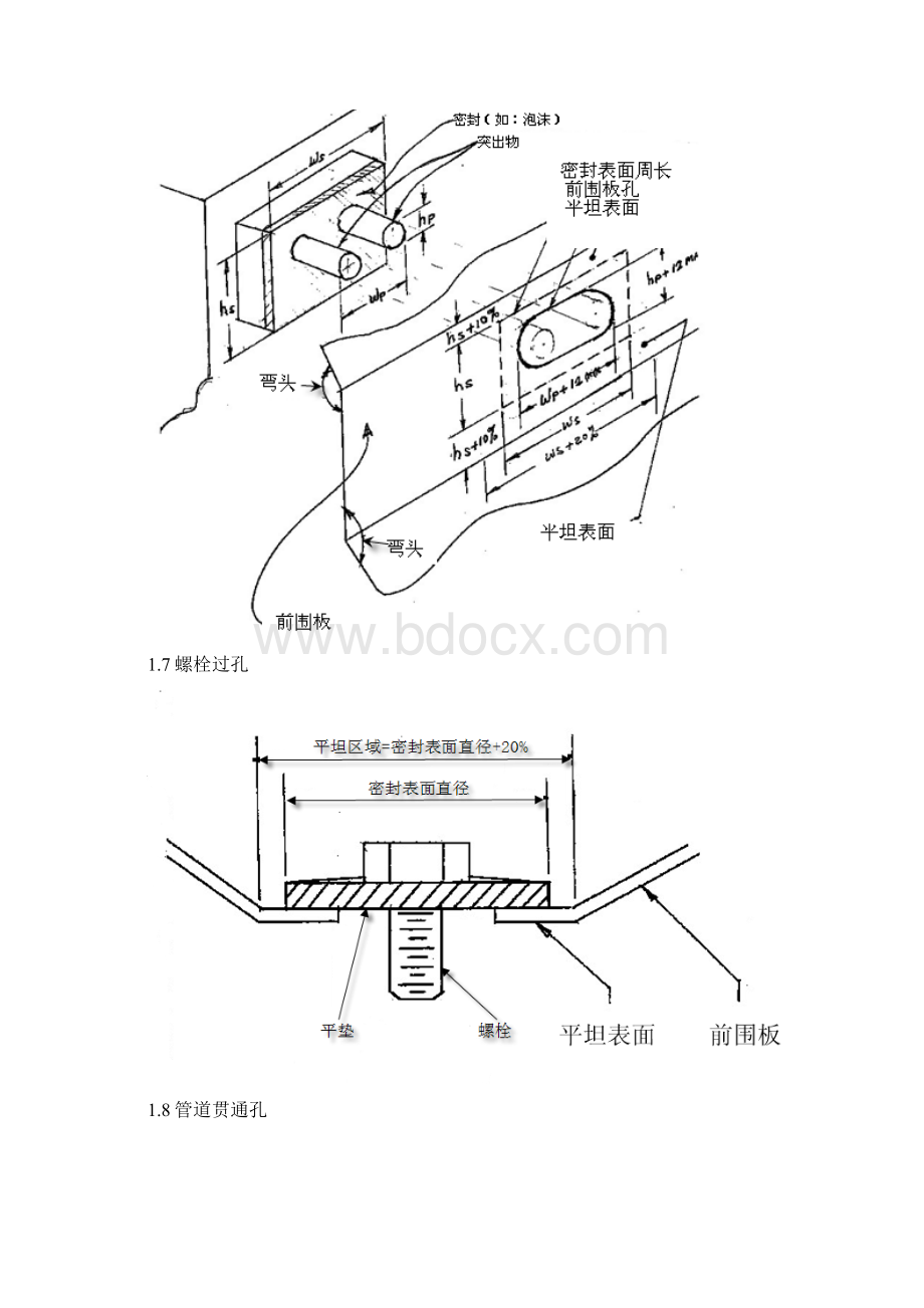 轿车整车通用设计规范.docx_第3页