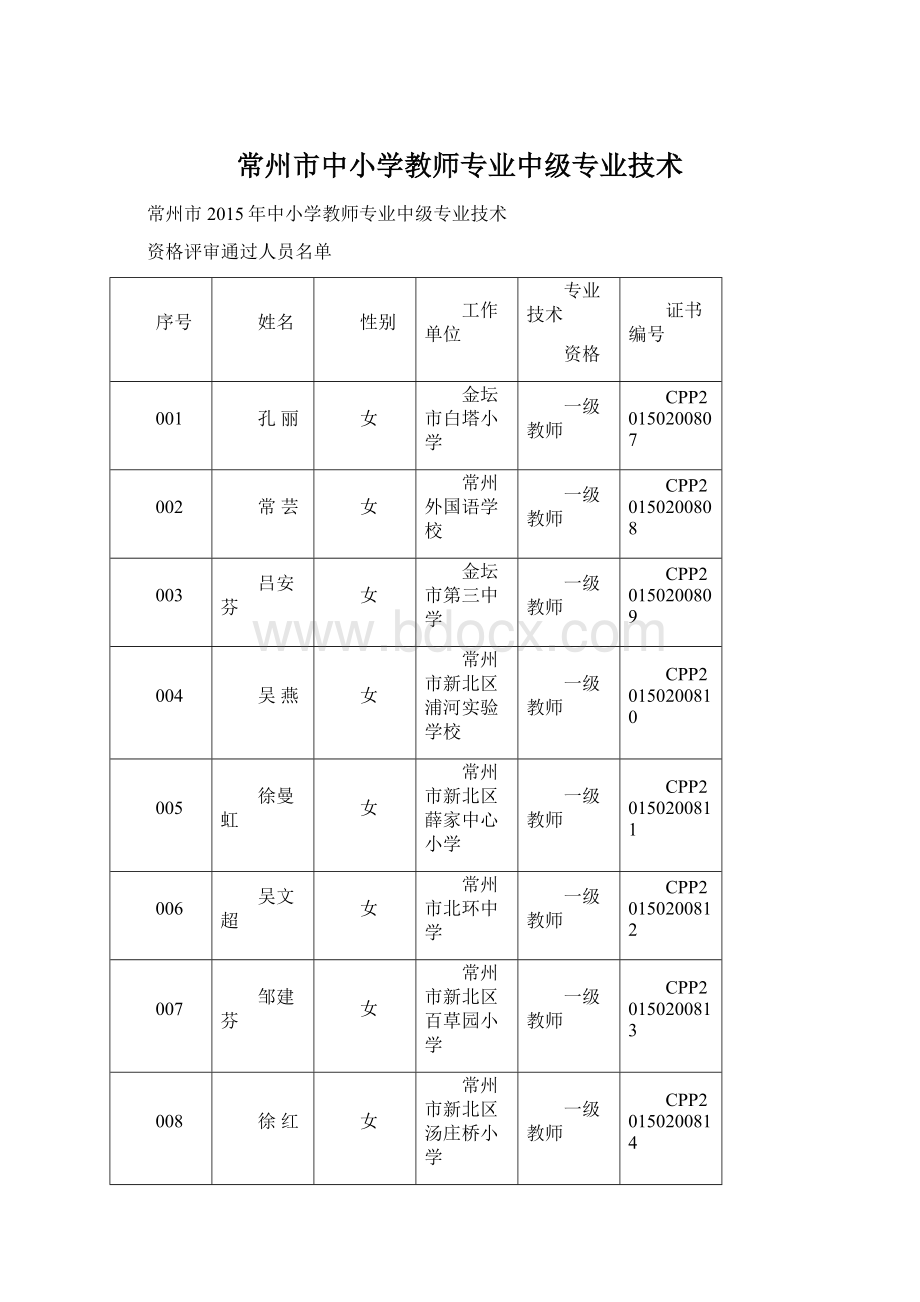 常州市中小学教师专业中级专业技术.docx