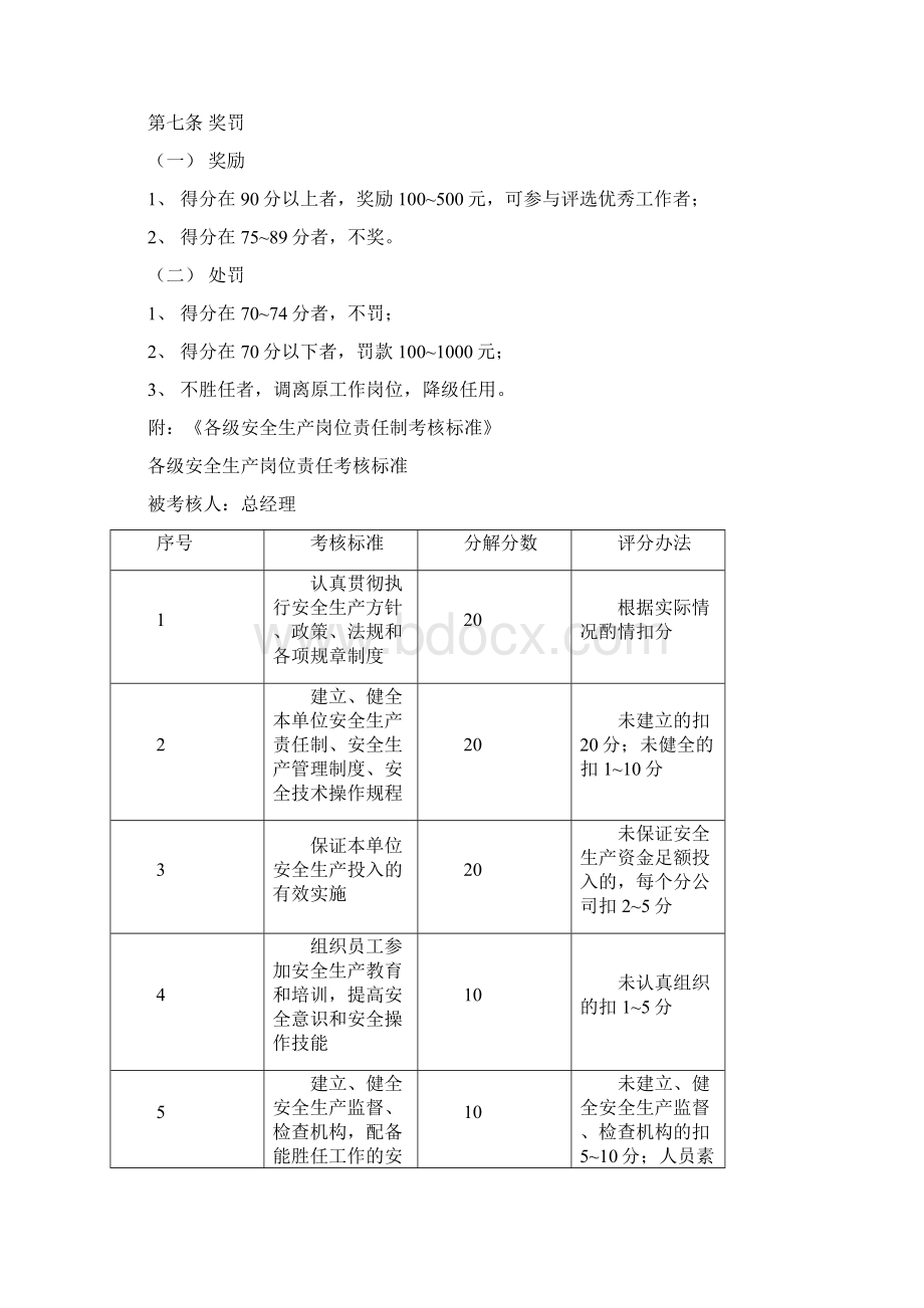 施工单位各级安全生产岗位责任考核奖罚制度Word格式文档下载.docx_第2页