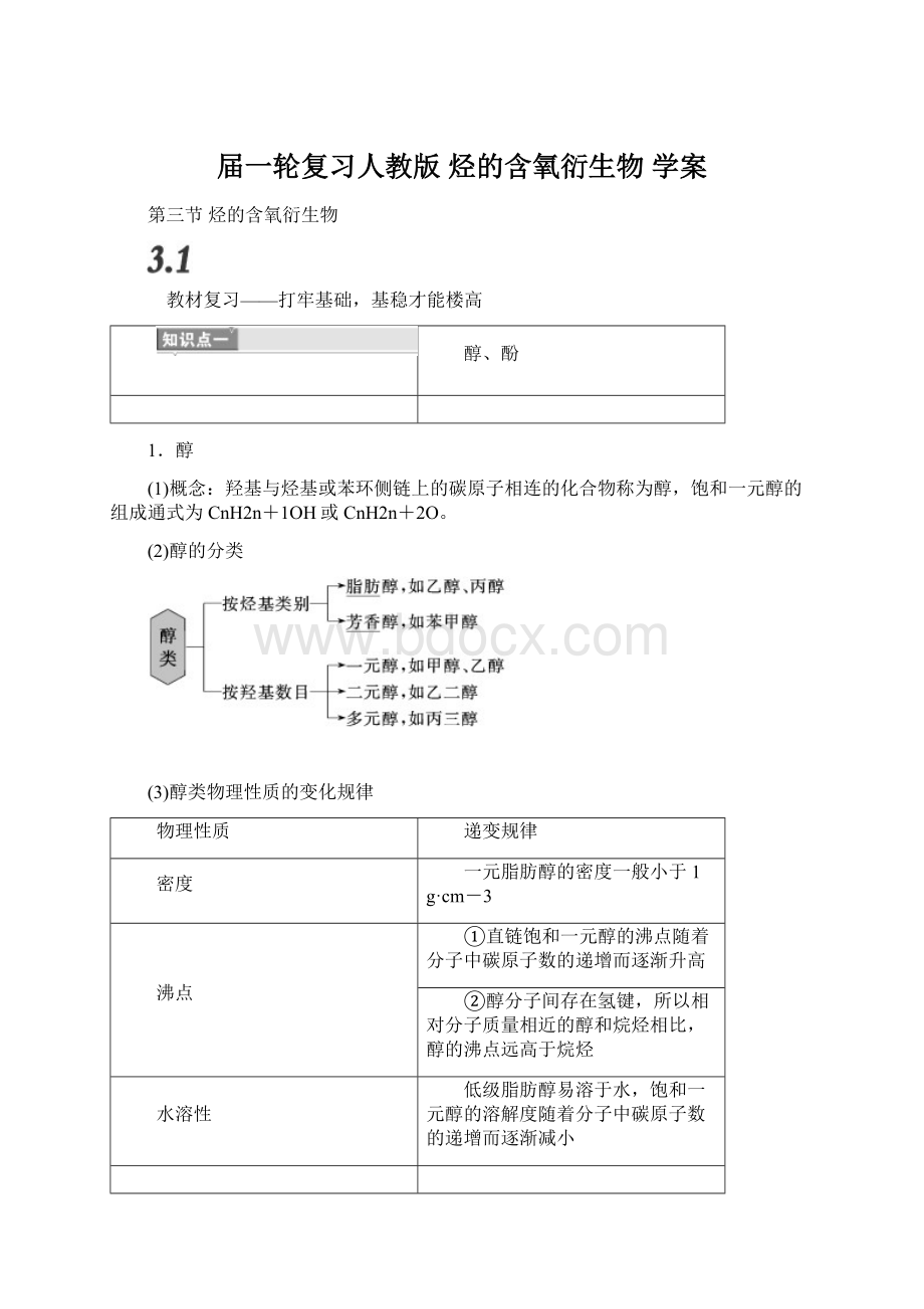 届一轮复习人教版 烃的含氧衍生物 学案Word文档下载推荐.docx