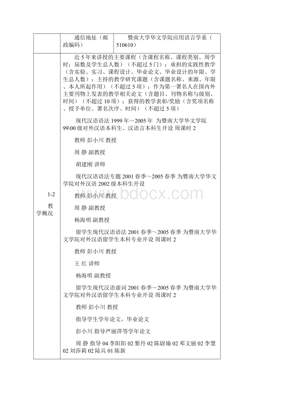 度暨南大学校级精品课程.docx_第2页