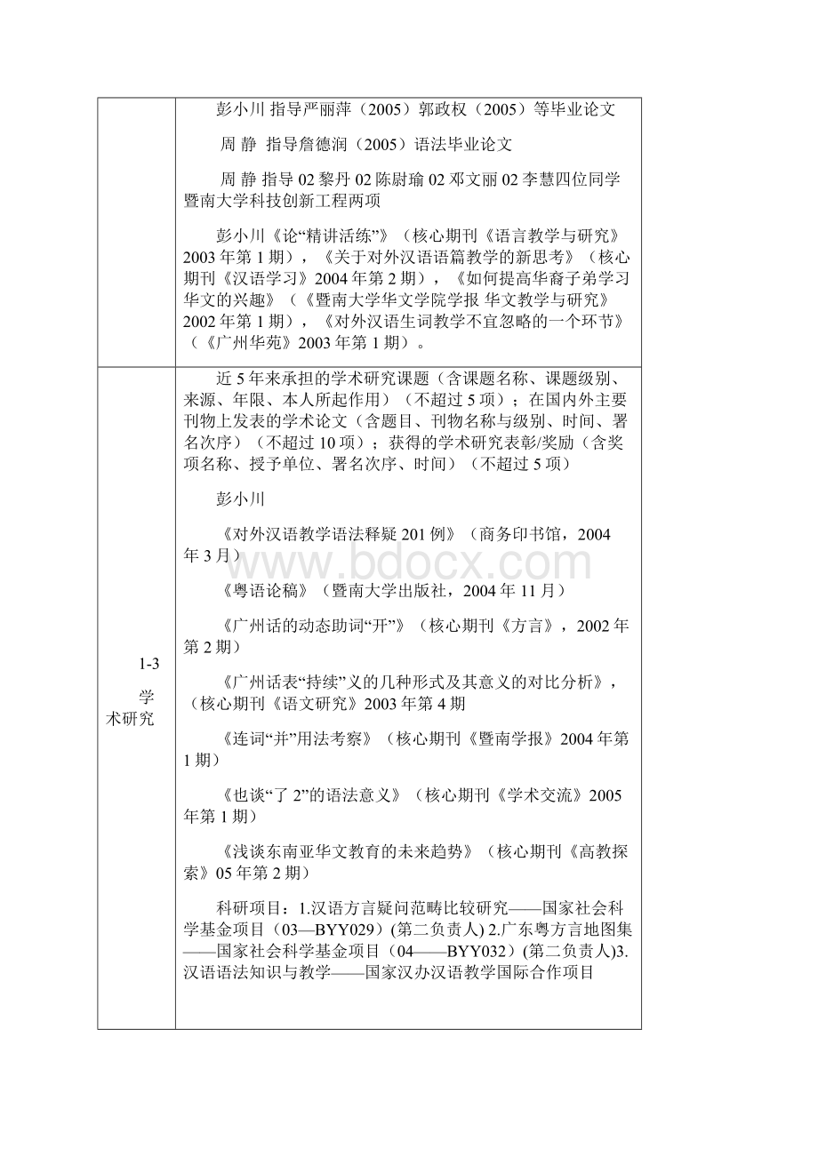 度暨南大学校级精品课程.docx_第3页