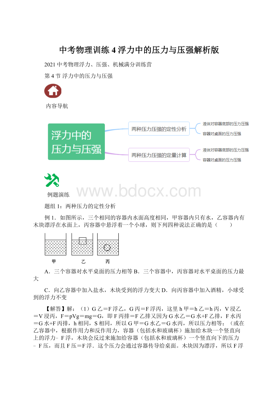 中考物理训练4浮力中的压力与压强解析版.docx_第1页