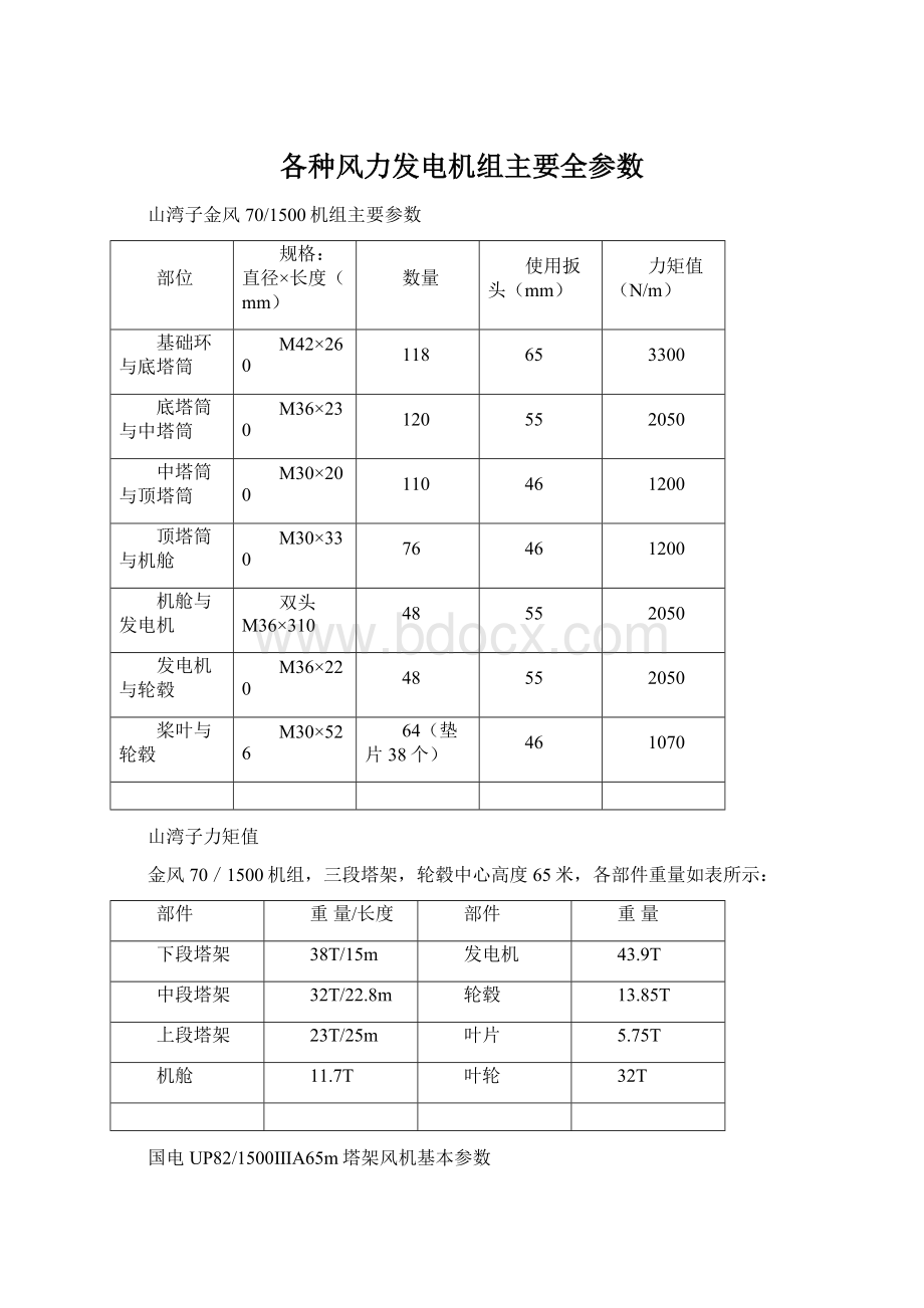 各种风力发电机组主要全参数Word文件下载.docx