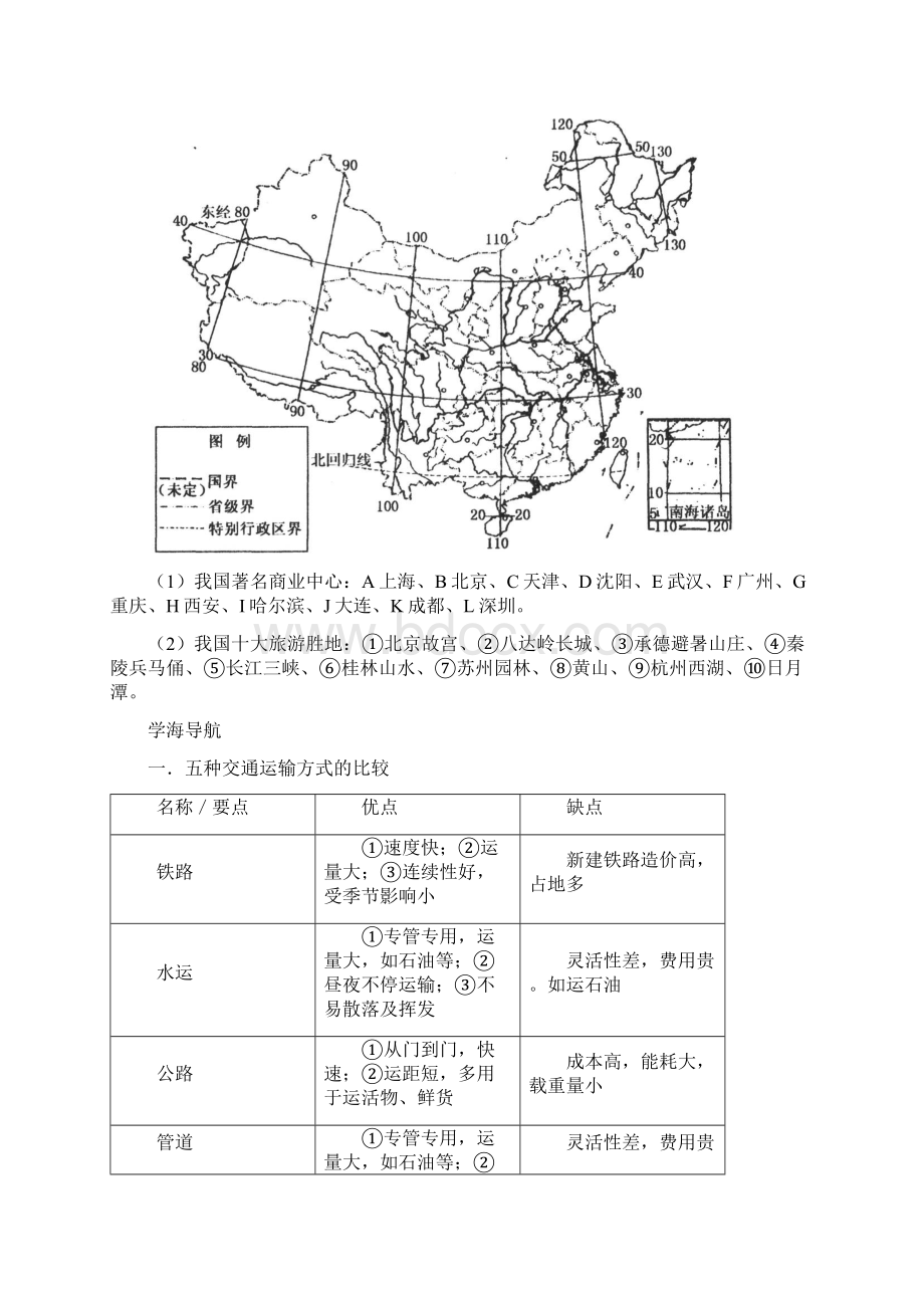 高中地理届高考地理中国地理单元知识点复习8 最Word格式.docx_第3页