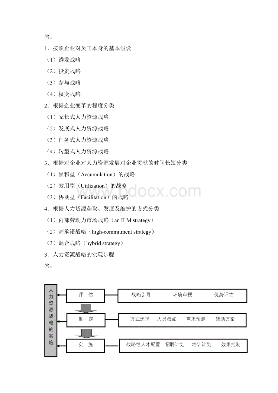 人力资源管理思考题与答案.docx_第3页