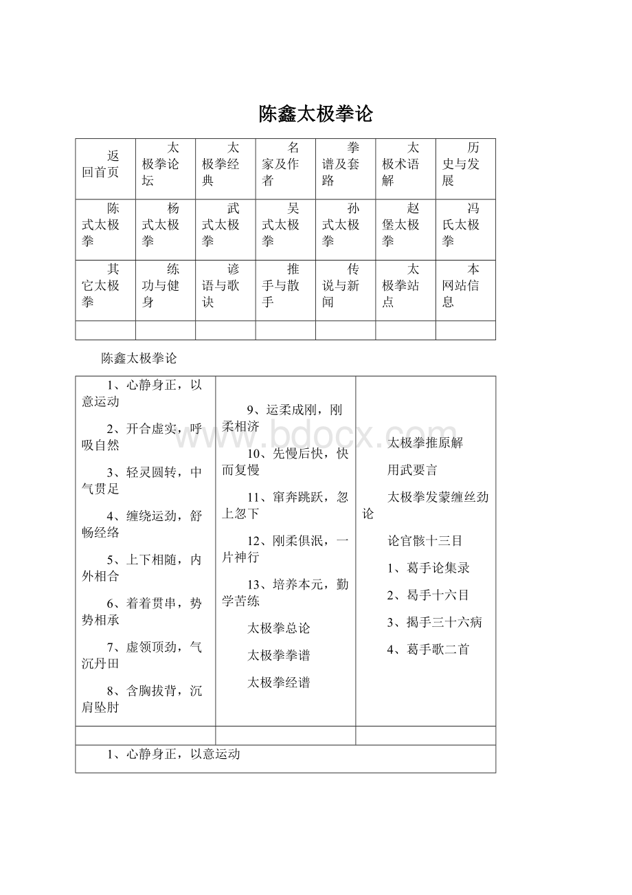 陈鑫太极拳论Word文档下载推荐.docx_第1页