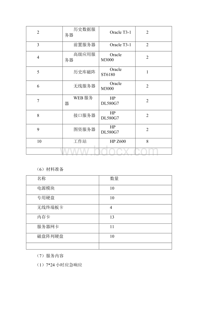 电力维保项目标书模板技术部分Word文档下载推荐.docx_第3页