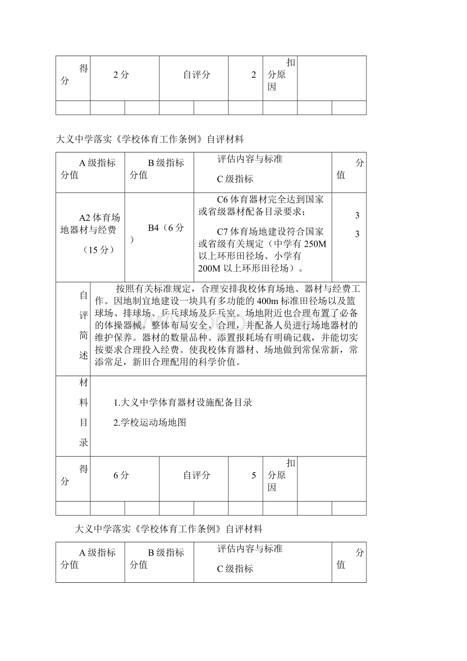 大义中学落实《学校体育工作条例》自评材料.docx_第3页