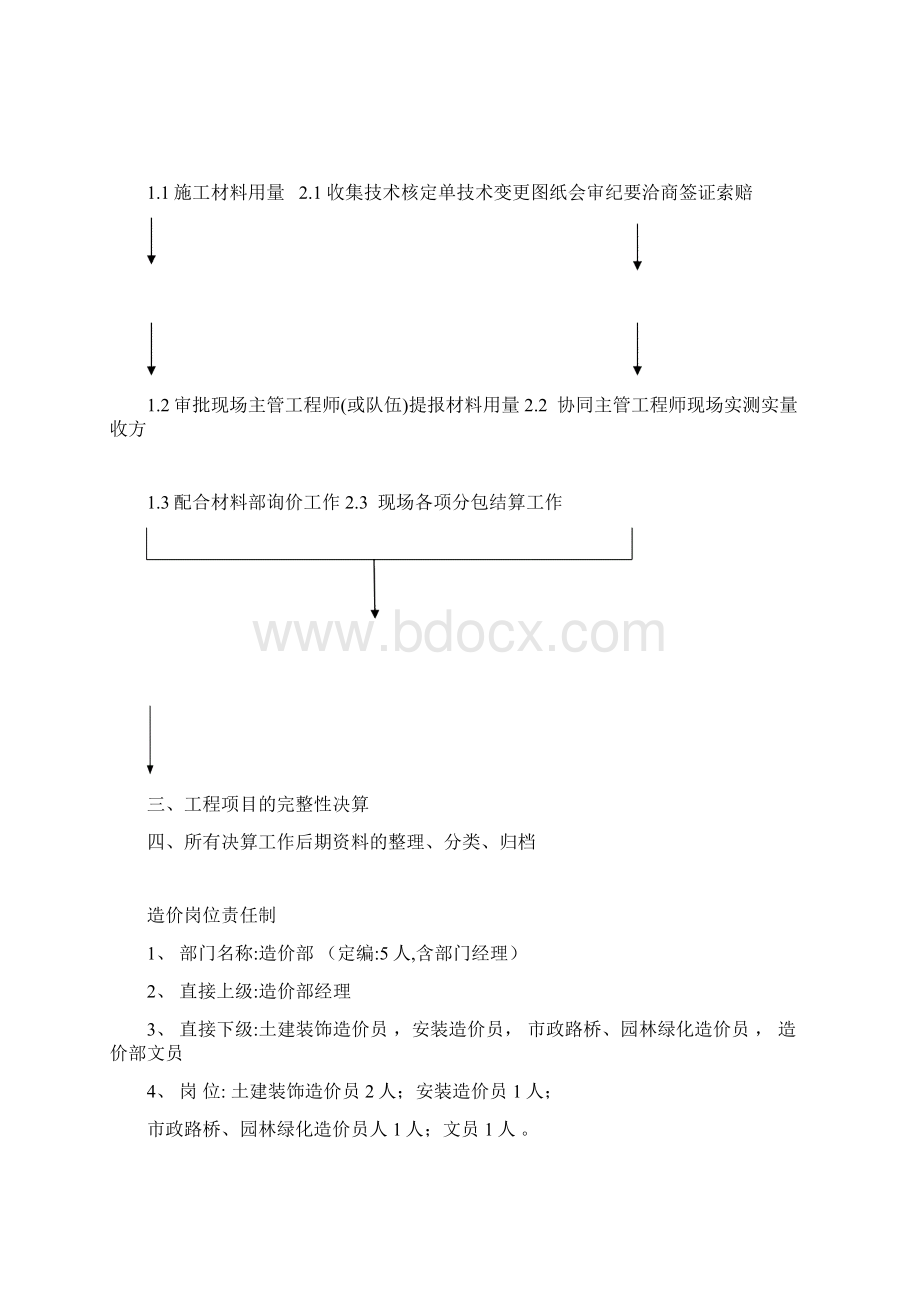 造价部管理制度及人员岗位责任制.docx_第3页