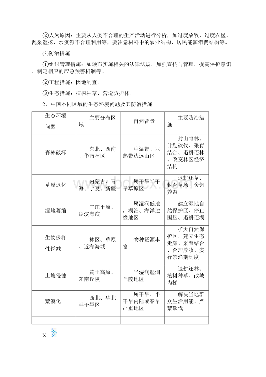 届高考地理二轮复习专题九区域可持续发展学案全国通用含答案.docx_第3页