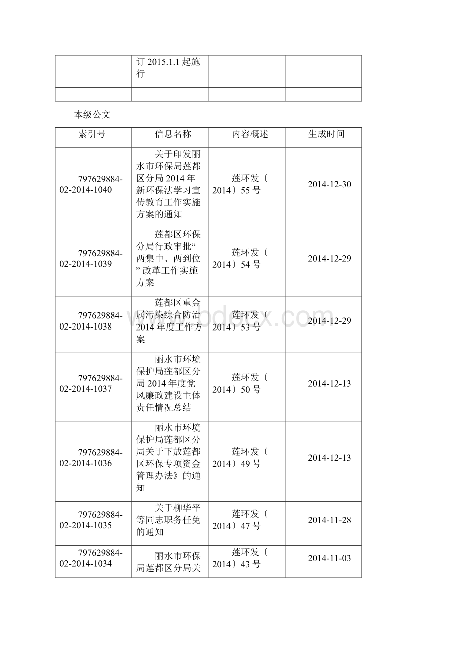 丽水环保局莲都区分局.docx_第3页