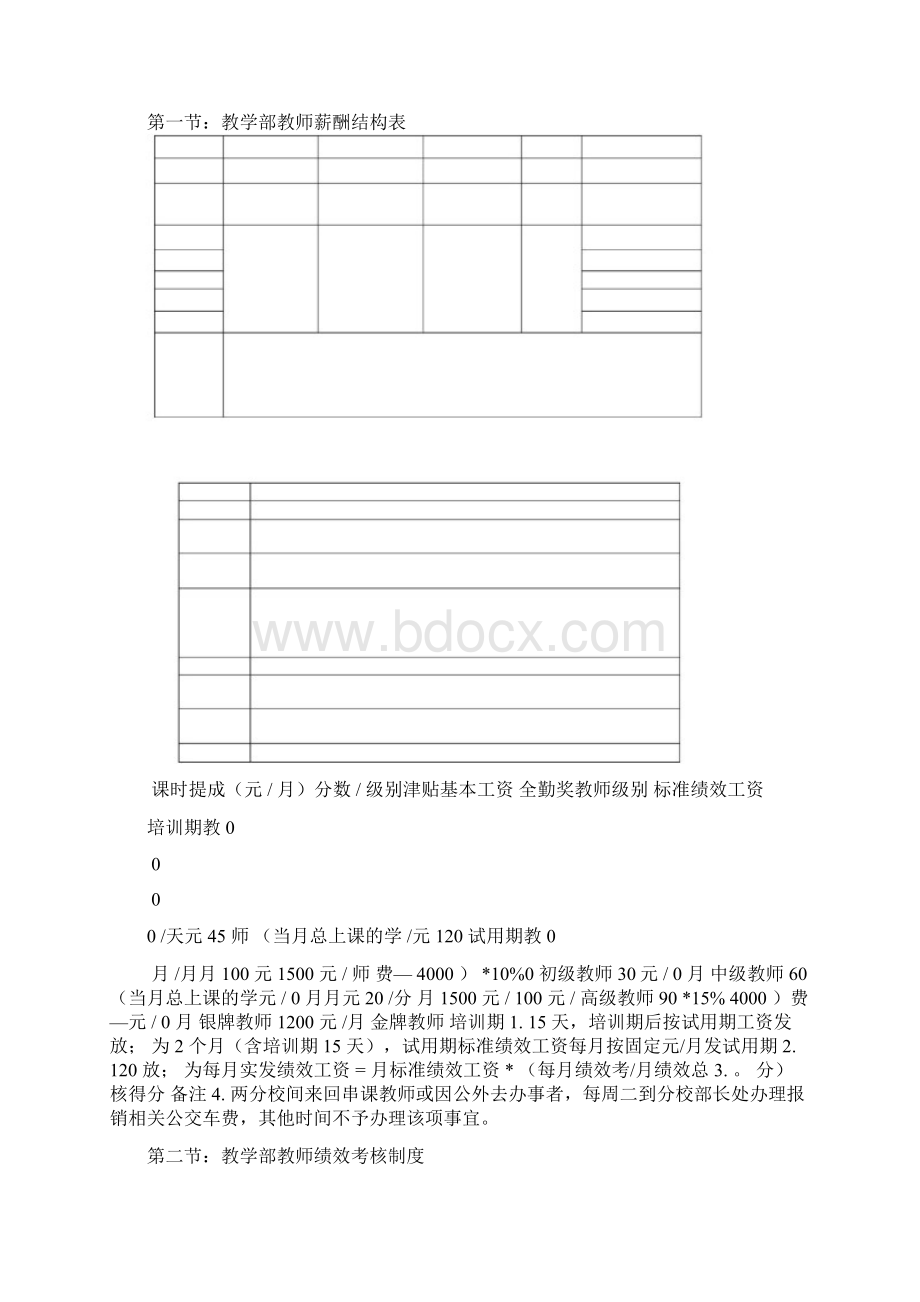 教育培训机构新薪酬制度参考.docx_第3页