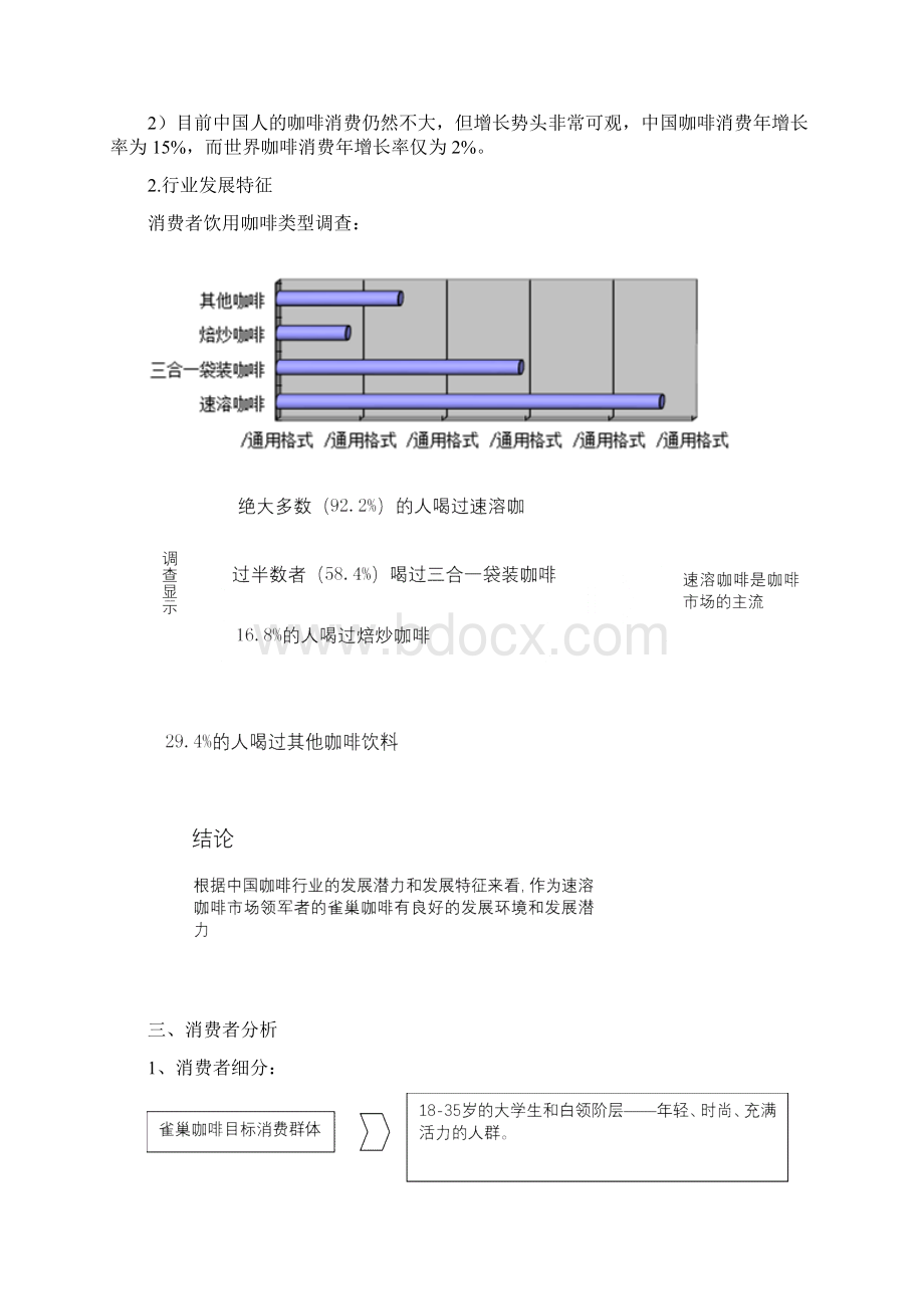 雀巢咖啡完整项目策划案Word文档下载推荐.docx_第2页