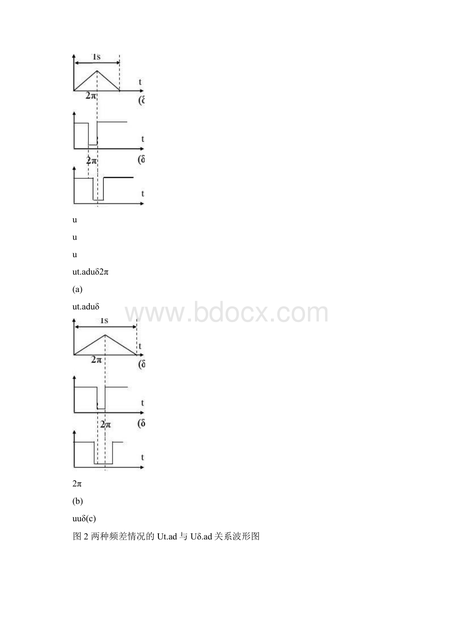 《电力系统自动化》考试复习题及答案汇总.docx_第3页