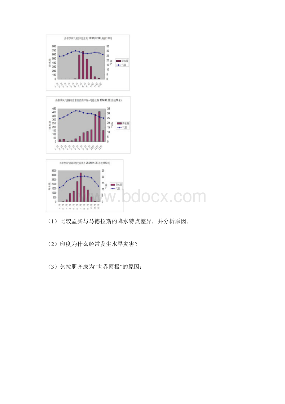 世界区域地理南亚.docx_第3页