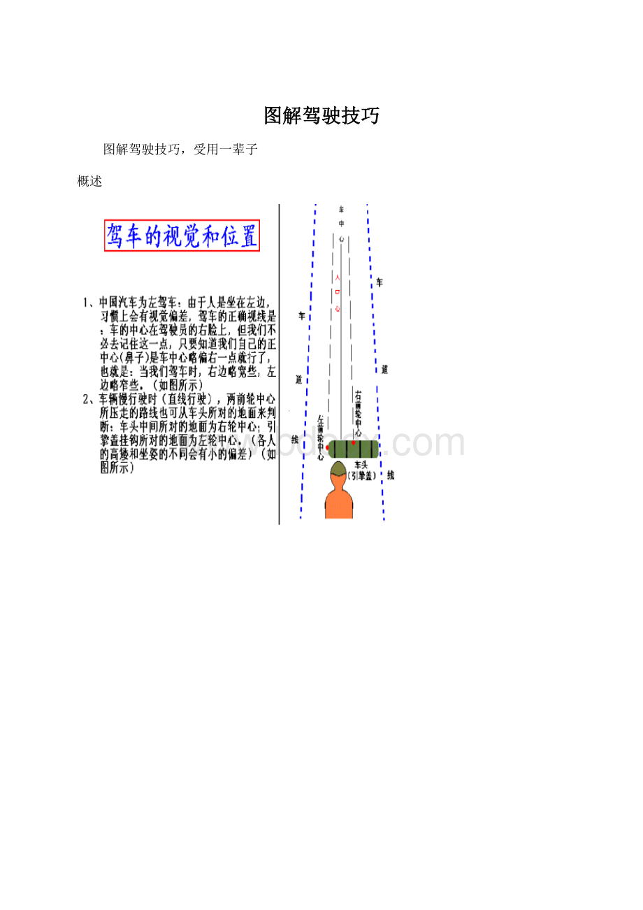 图解驾驶技巧.docx