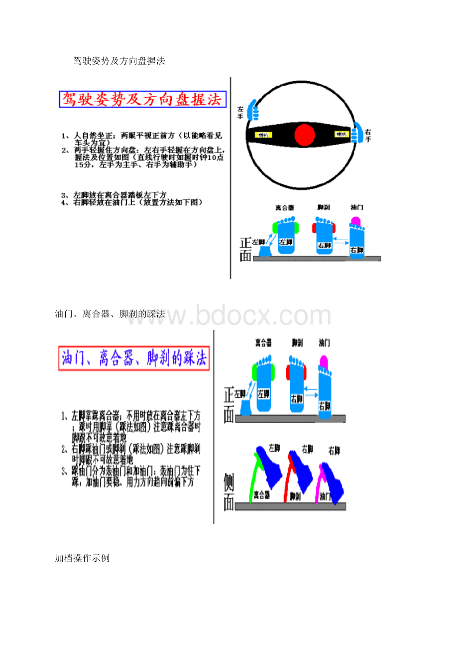 图解驾驶技巧Word文件下载.docx_第2页