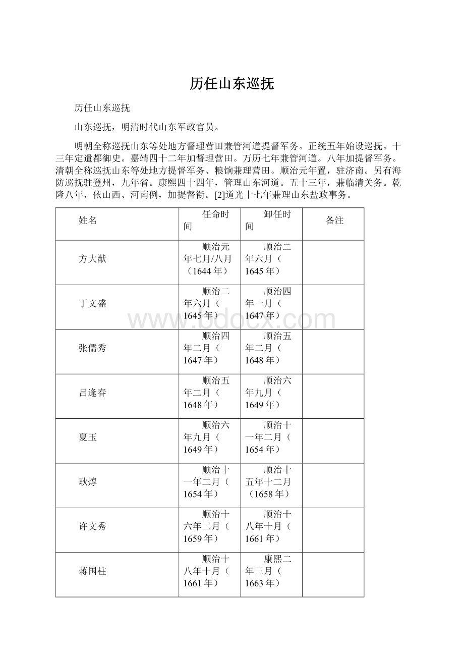 历任山东巡抚.docx_第1页