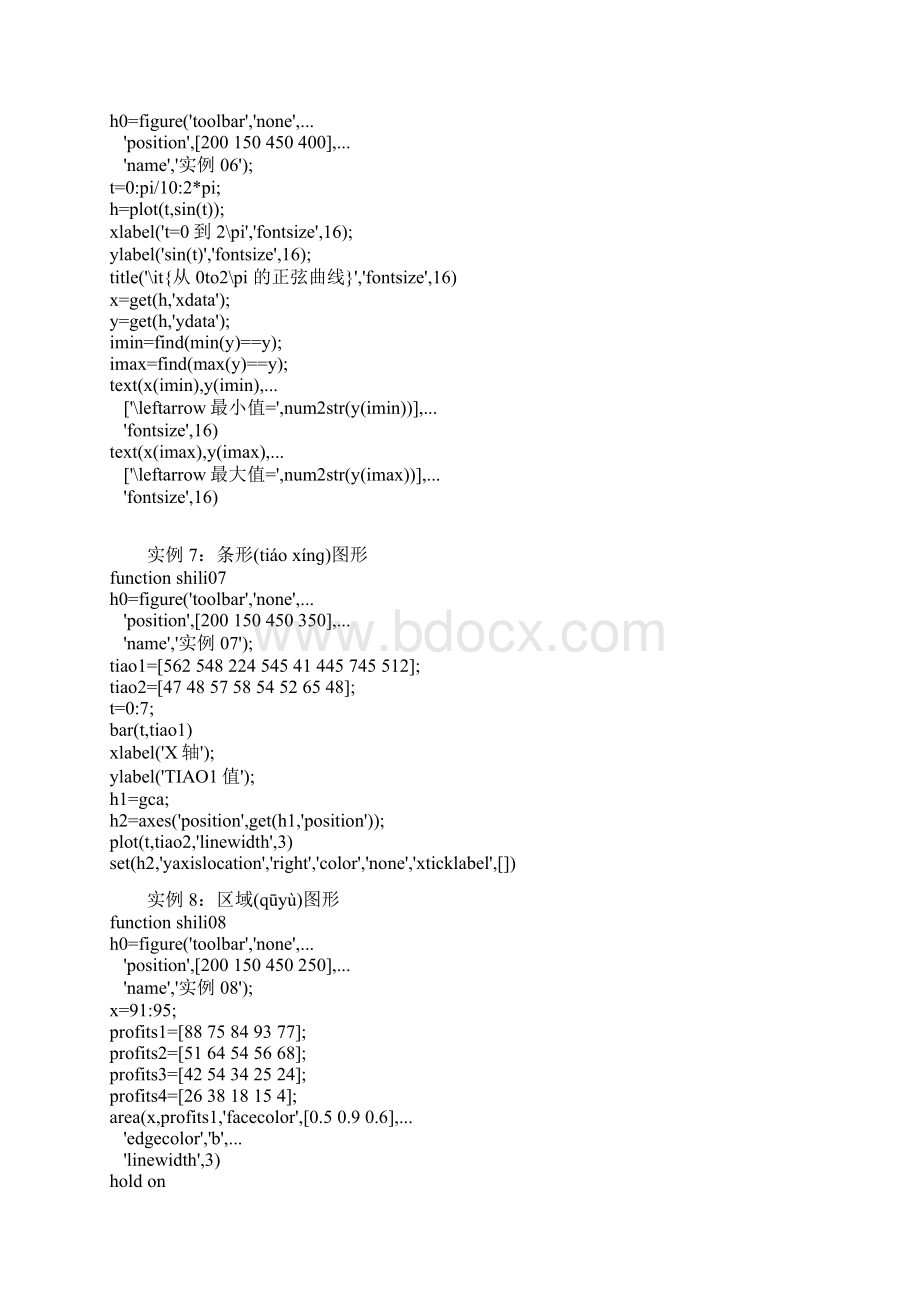 Matlab100个实例程序.docx_第3页