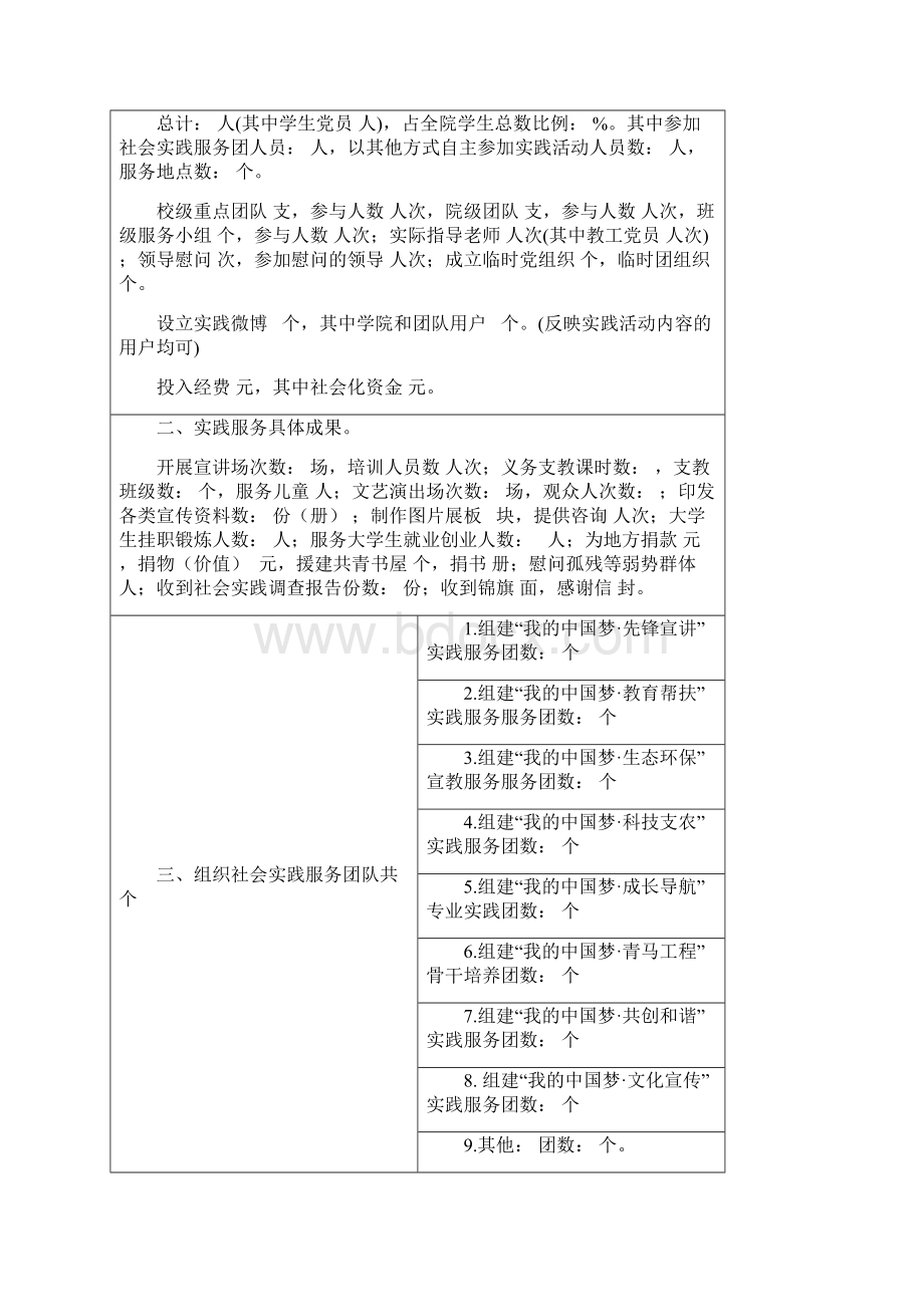 社会实践总结附件112.docx_第3页