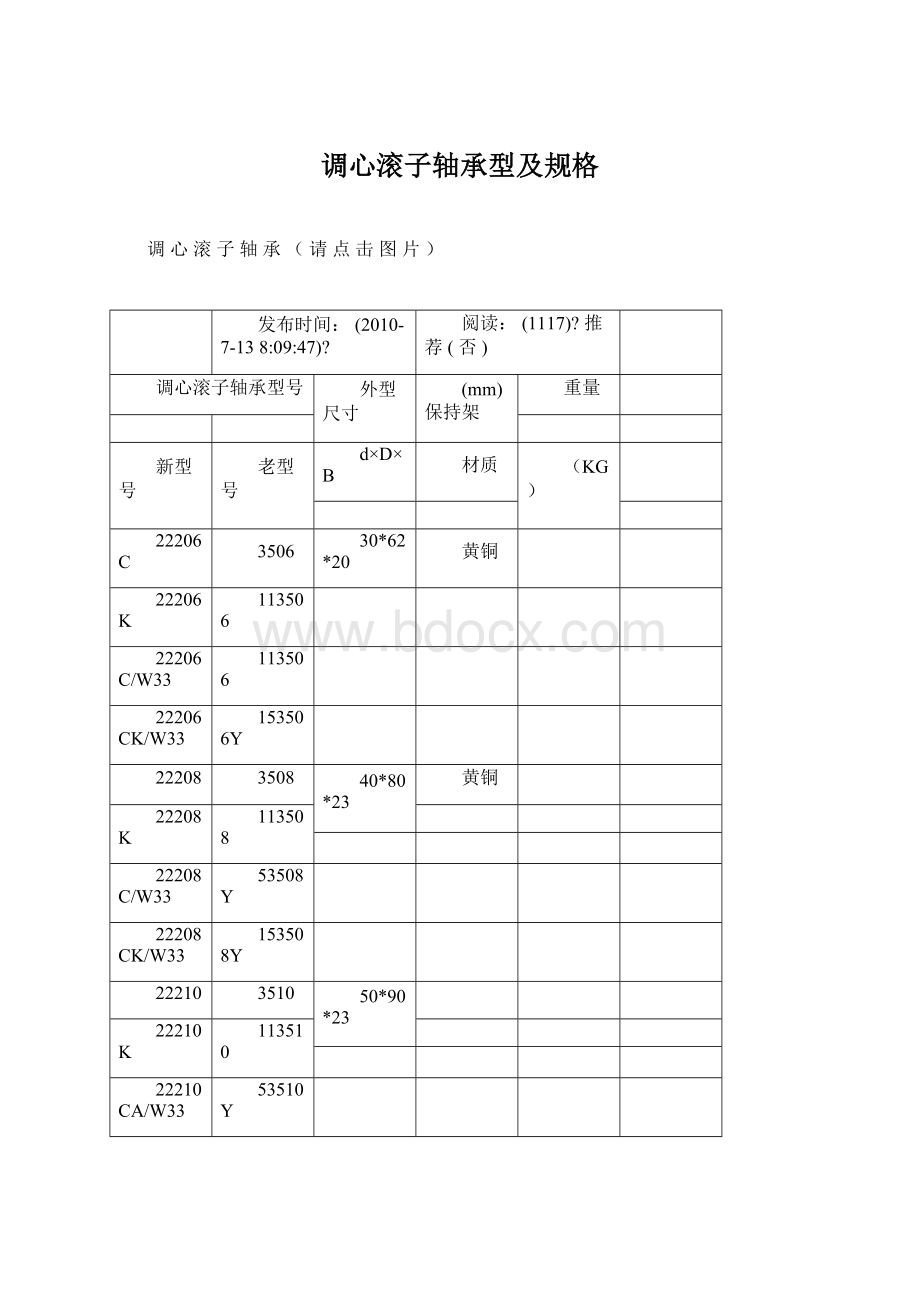 调心滚子轴承型及规格.docx