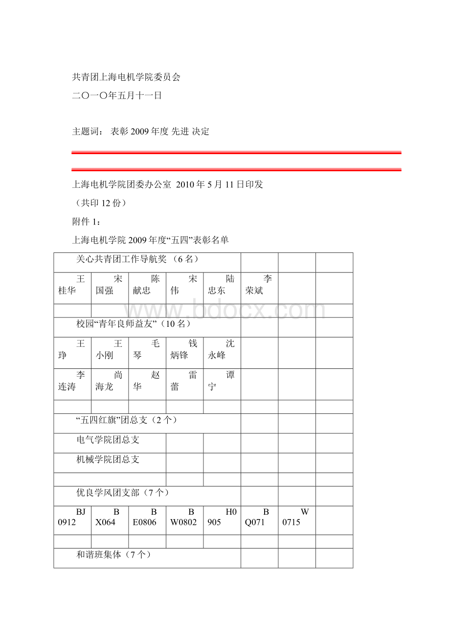 沪电机院团19号Word格式文档下载.docx_第2页