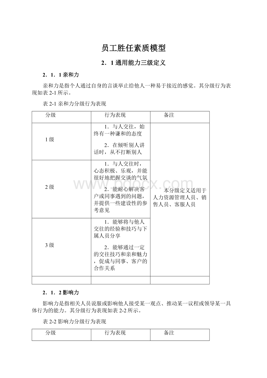 员工胜任素质模型Word文档下载推荐.docx