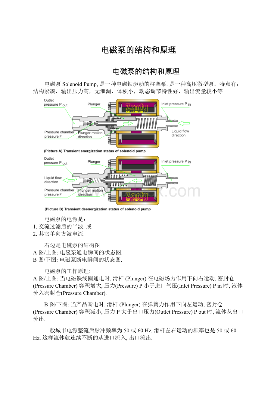 电磁泵的结构和原理Word格式.docx_第1页