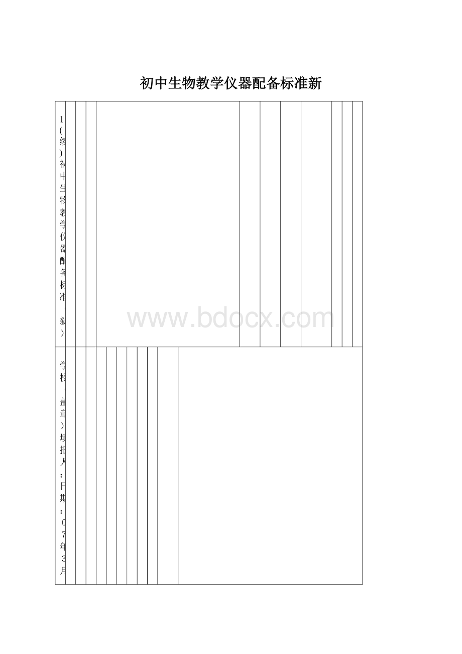 初中生物教学仪器配备标准新文档格式.docx