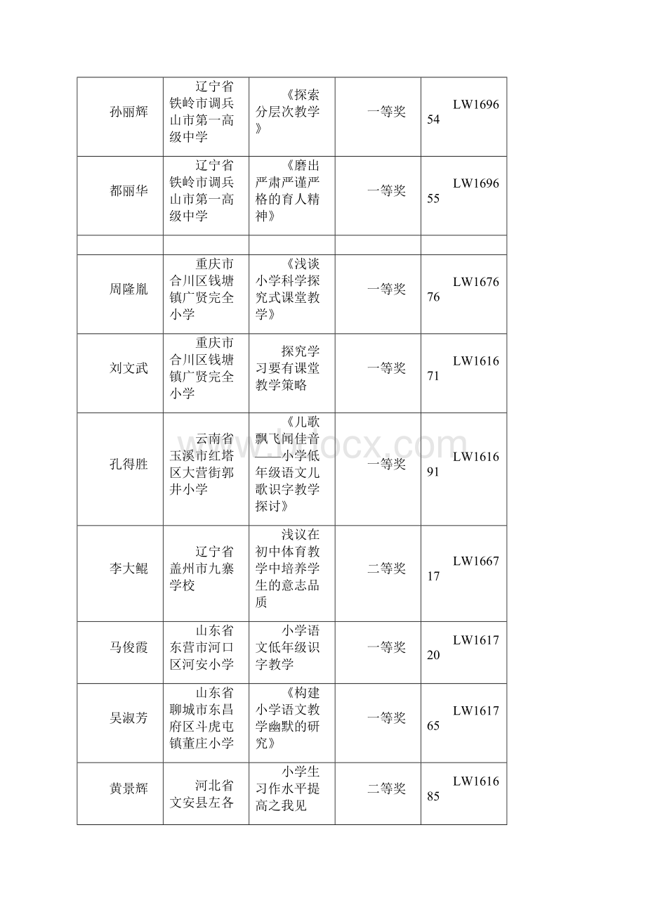 全国优质教育科研成果论文奖.docx_第3页