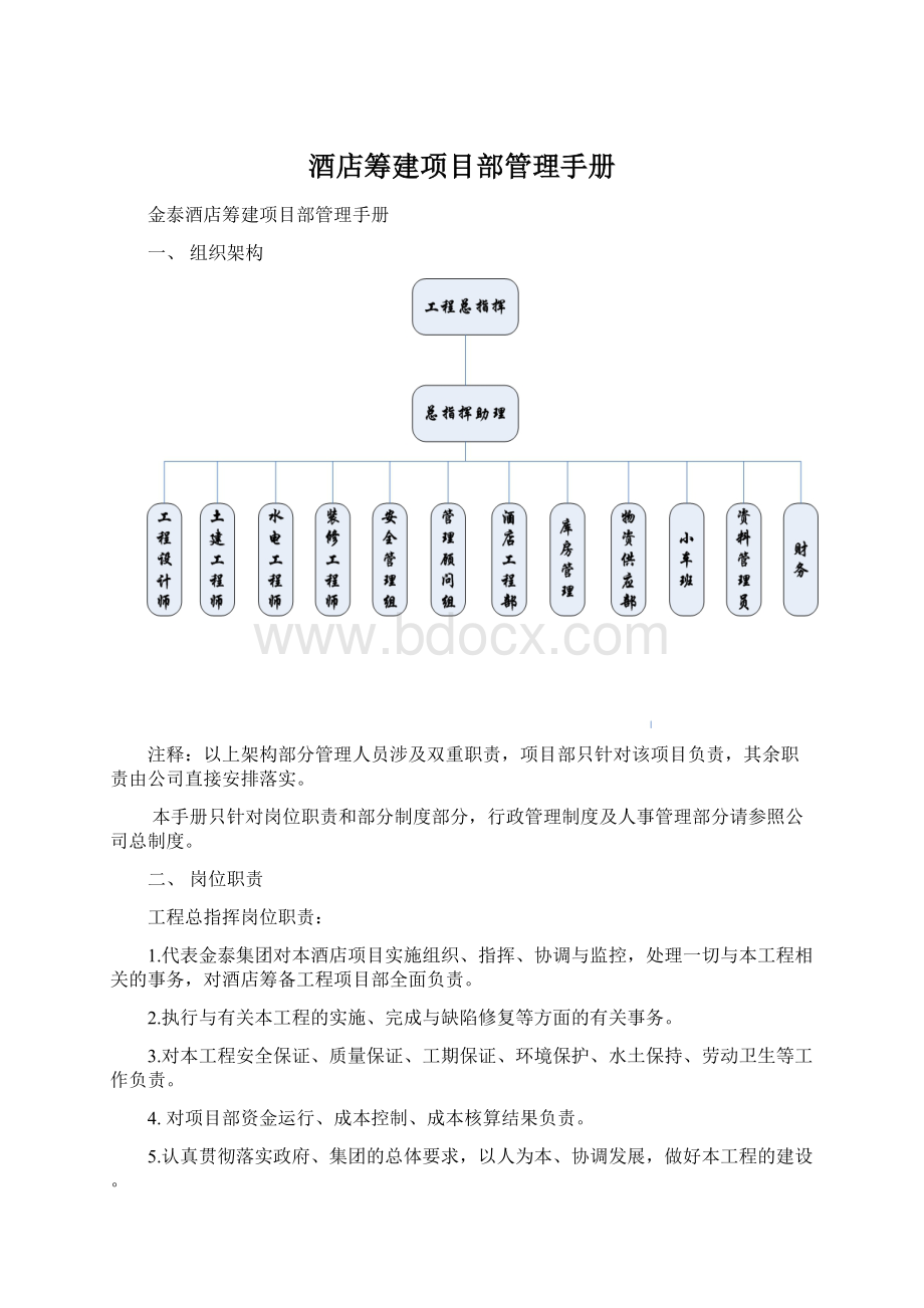 酒店筹建项目部管理手册Word格式文档下载.docx