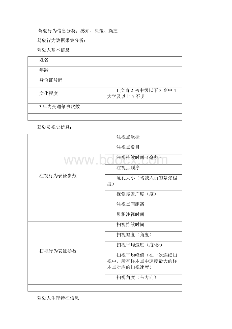 驾驶行为评价系统文档格式.docx_第2页