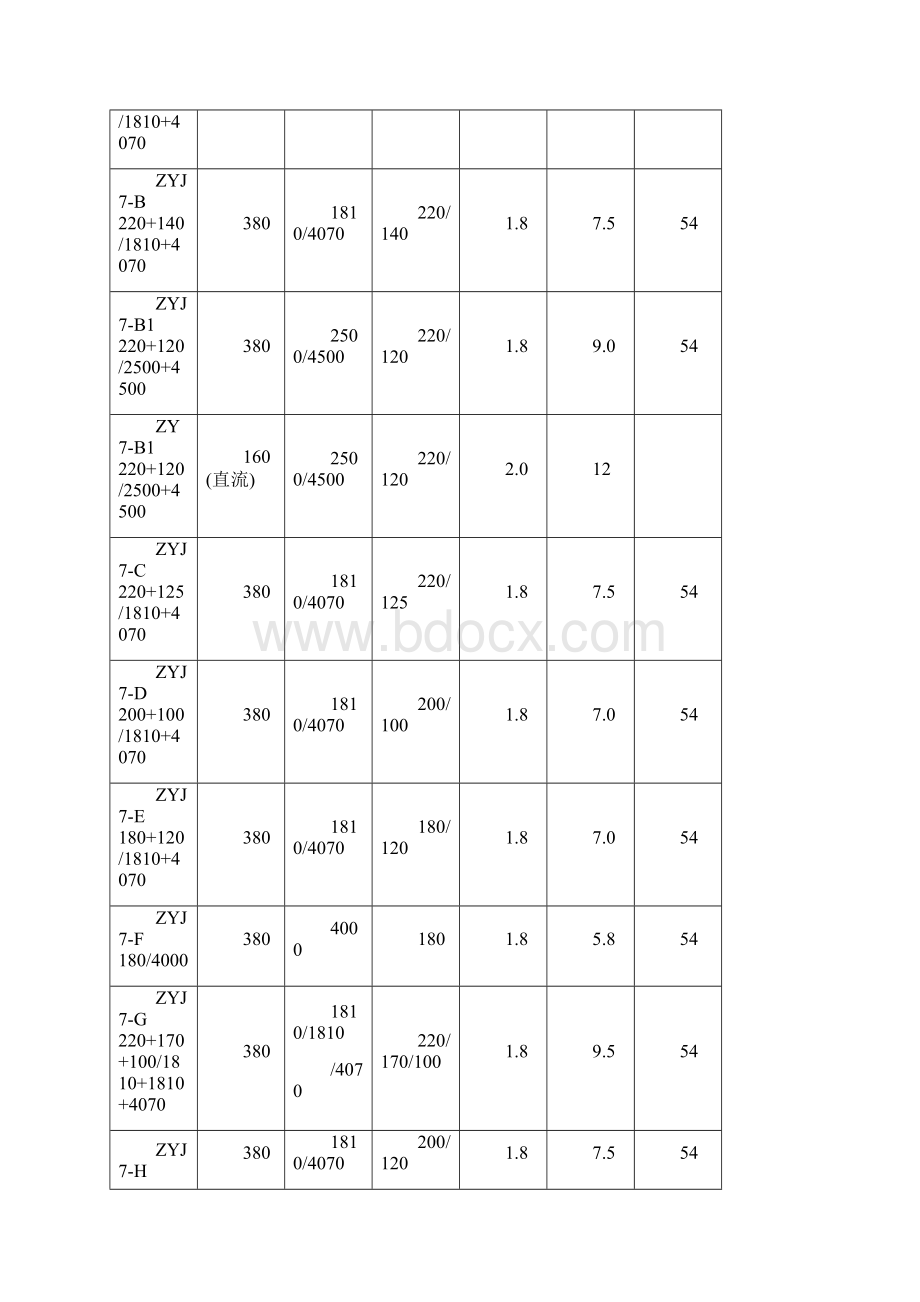 铁路ZYJ7电液转辙机施工工法Word格式文档下载.docx_第3页