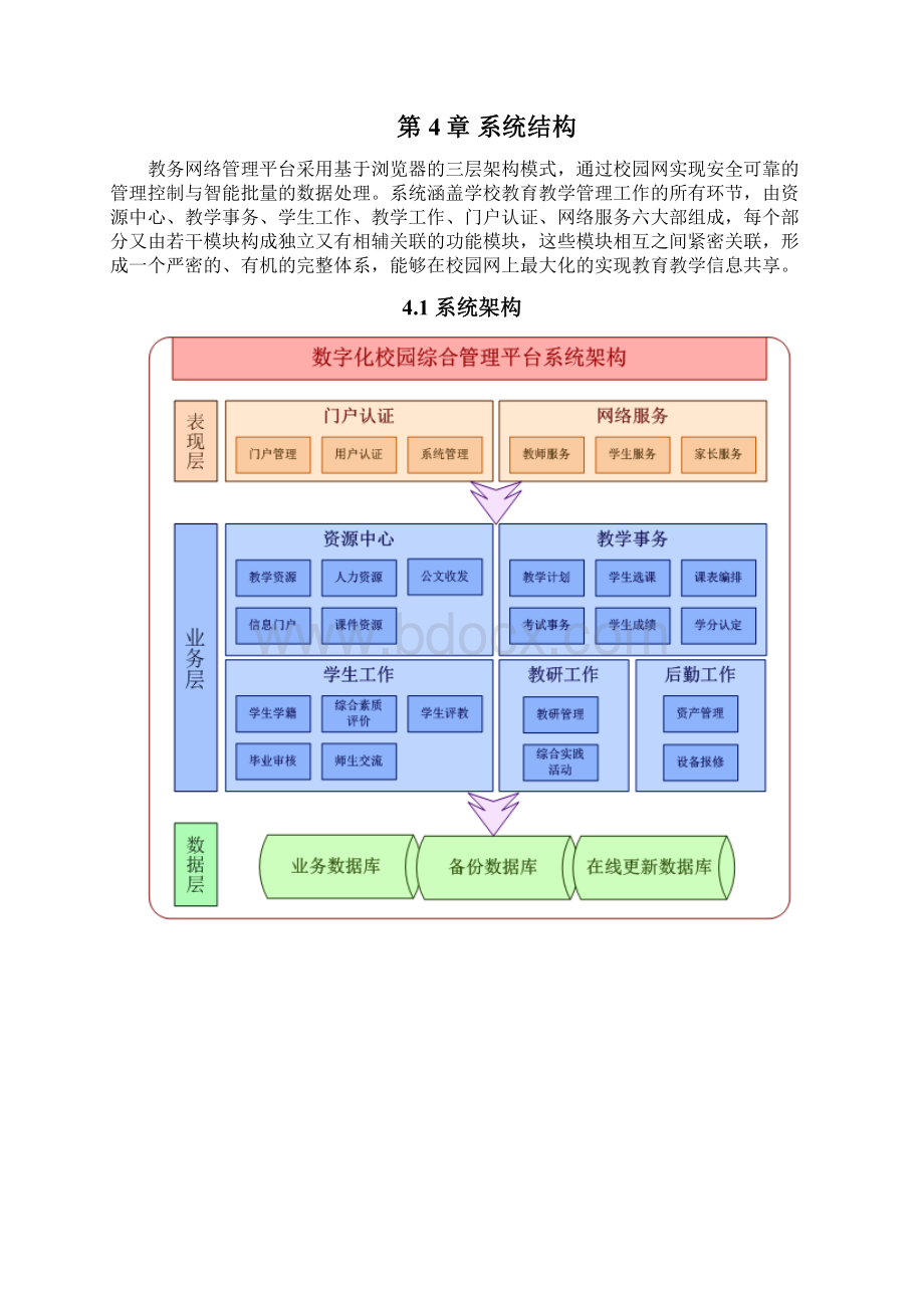 数字化校园综合管理平台新课改解决方案书.docx_第3页