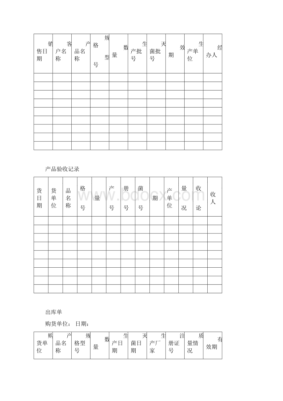 医疗器械经营企业质量管理制度及工作程序附属表格多表格.docx_第2页