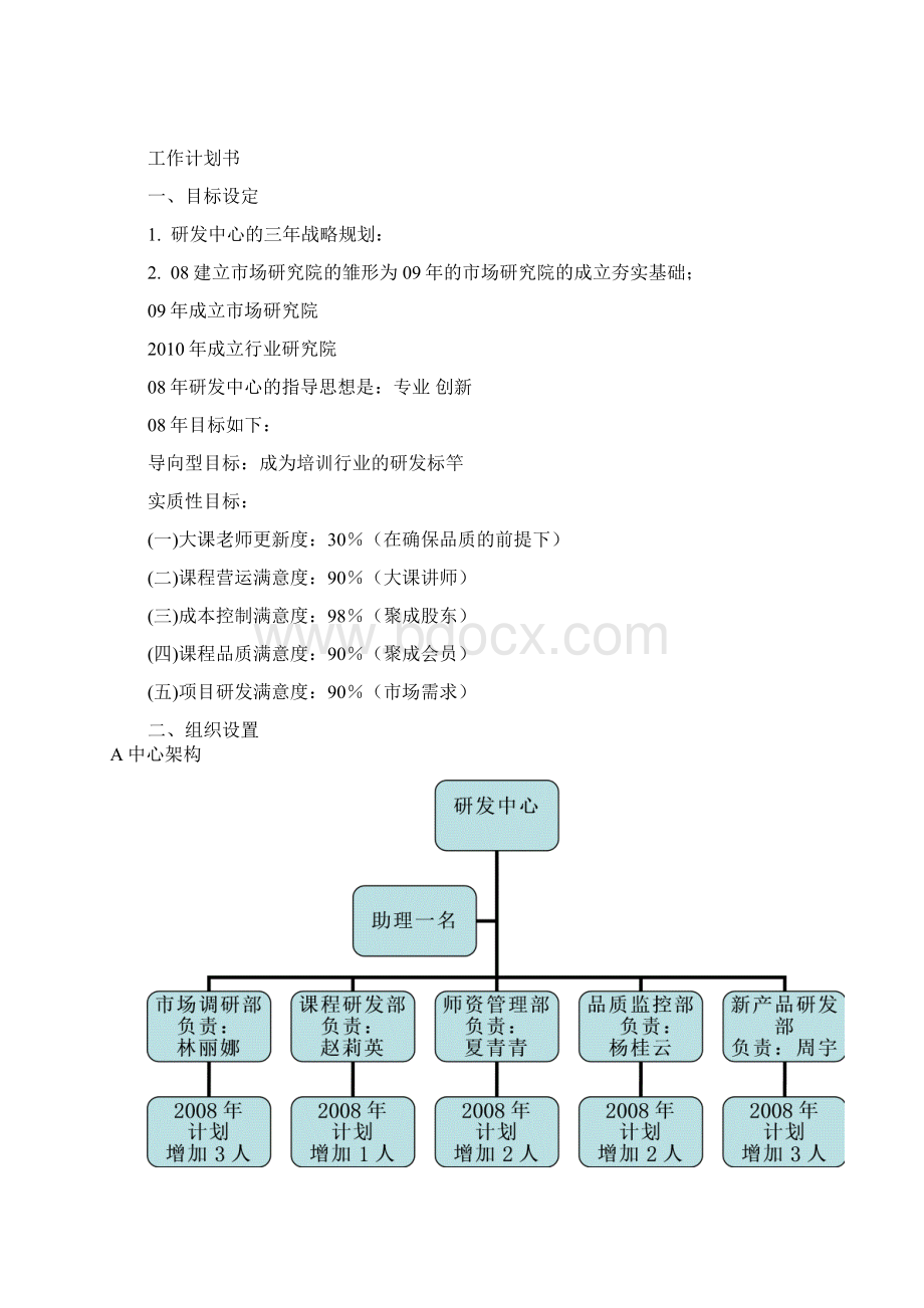 研发中心08年度计划书打印版.docx_第3页