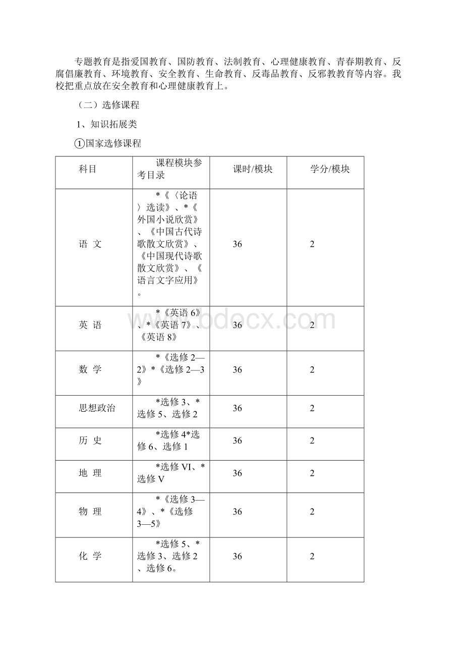 宁波四中深化课程改革实施方案.docx_第3页