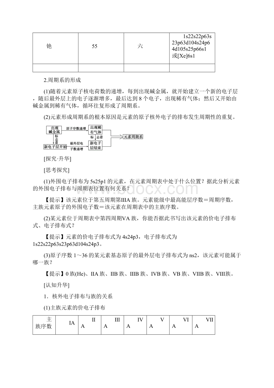 版高中化学人教版选修3教案第1章 第2节 第1课时+原子结构与元素周期表 Word版含答案Word文档下载推荐.docx_第2页