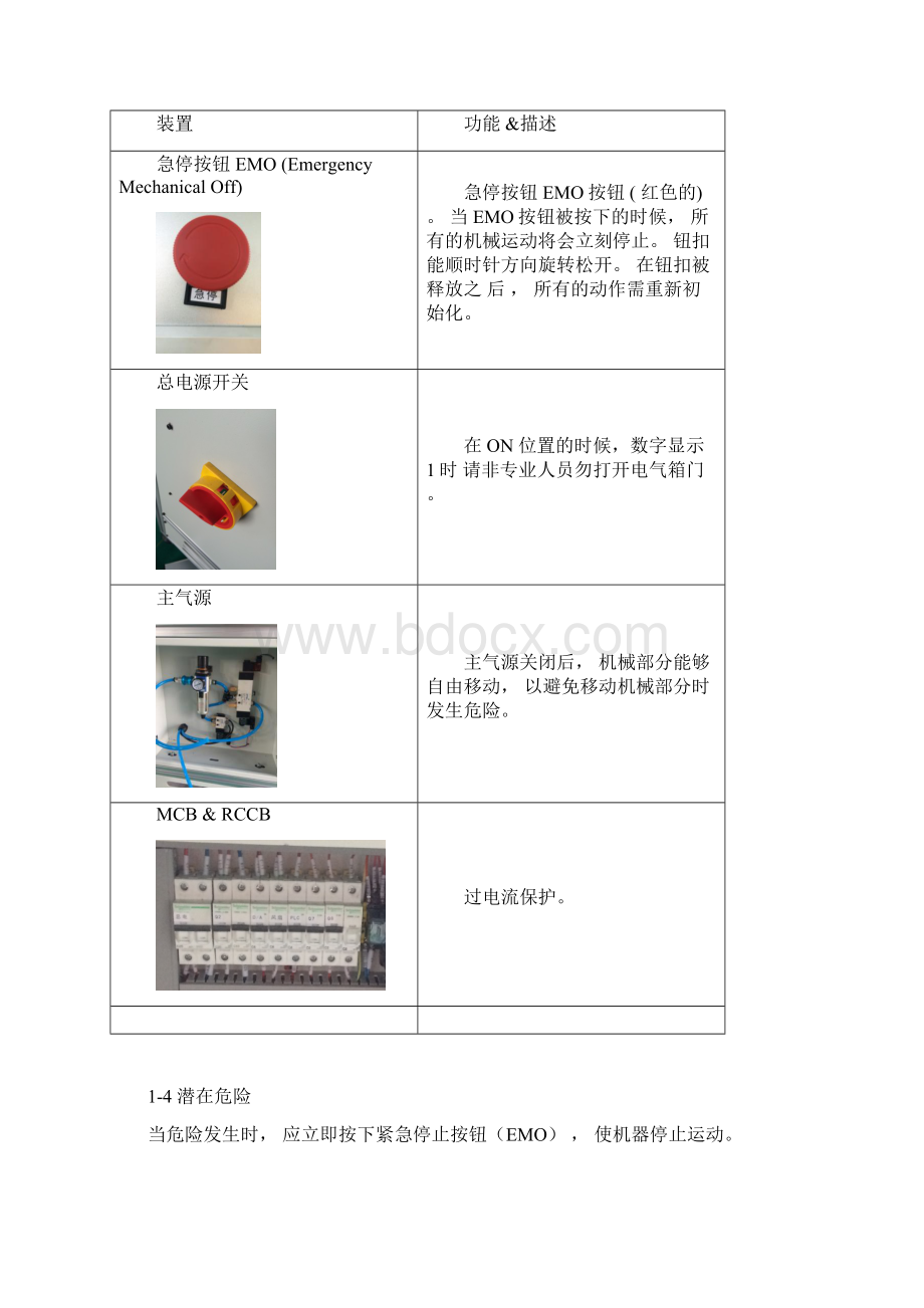 非标设备使用说明范文示范Word文件下载.docx_第3页