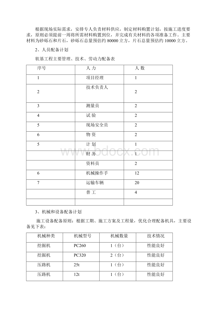 软基施工方案.docx_第3页