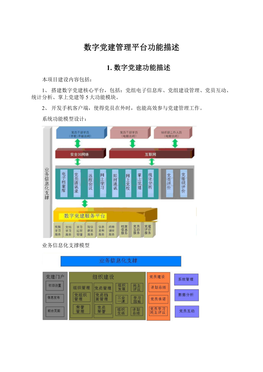 数字党建管理平台功能描述.docx_第1页